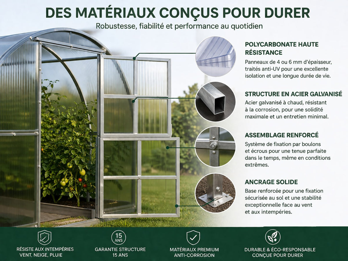 Panneaux de polycarbonate double paroi et structure en acier galvanisé